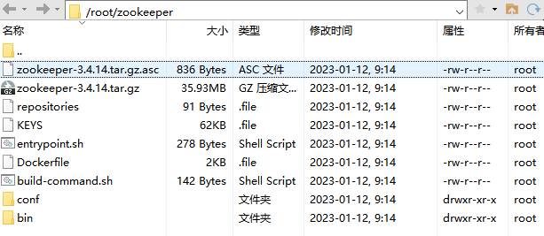 zookeeper镜像