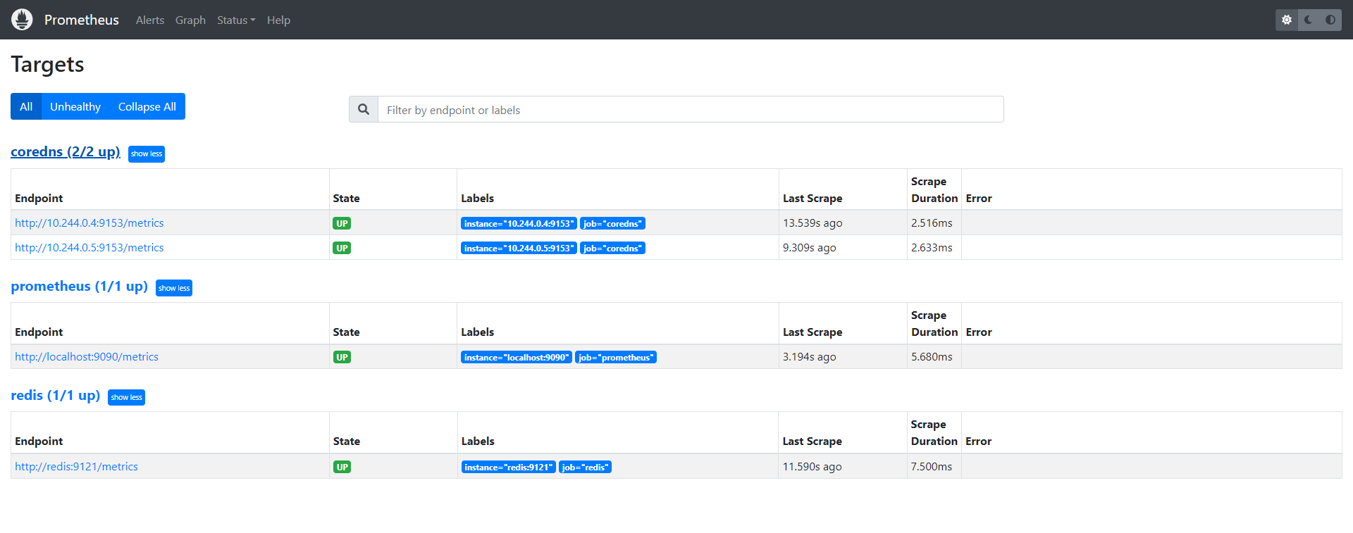 Dashboard-redis