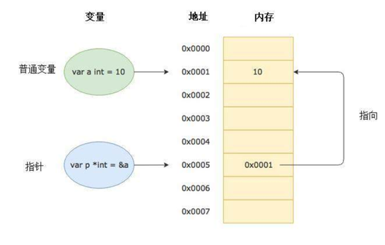 ee1af18c06dd