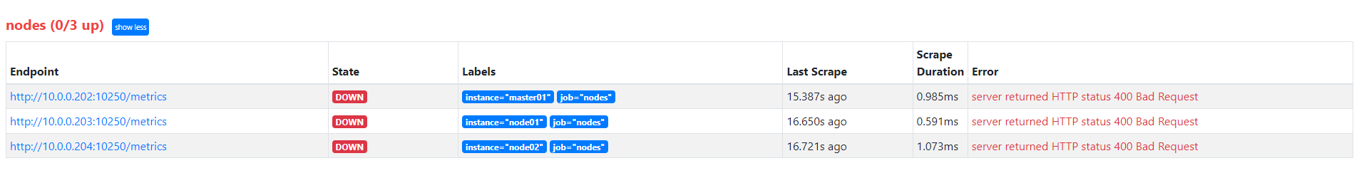 exporter-Bad-Request2