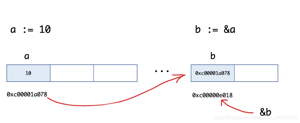 f0cb737955ab