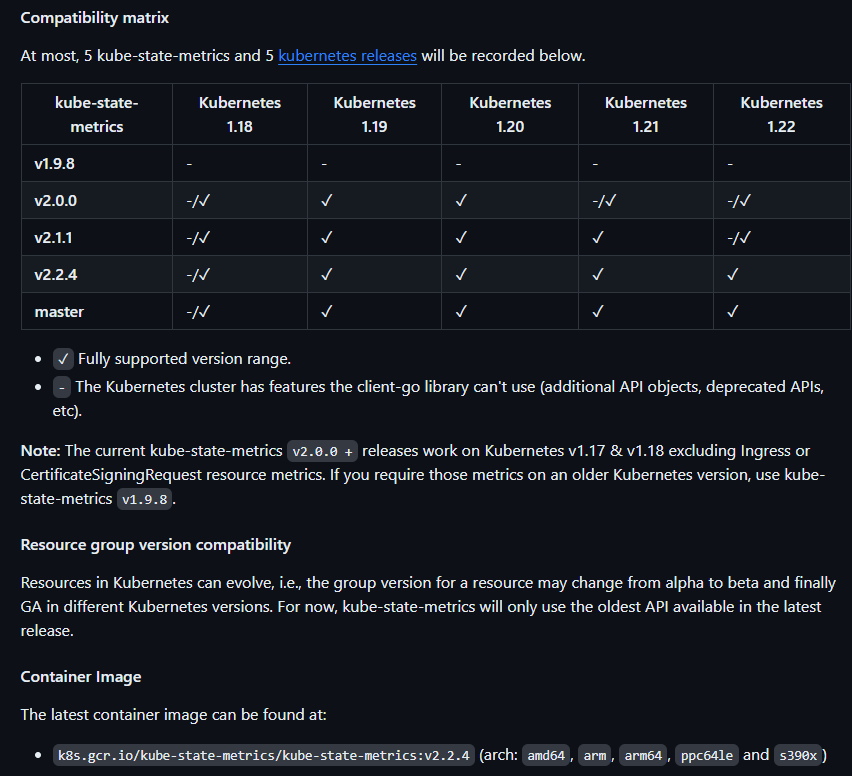 kube-state-metrics-3f0129746f7c