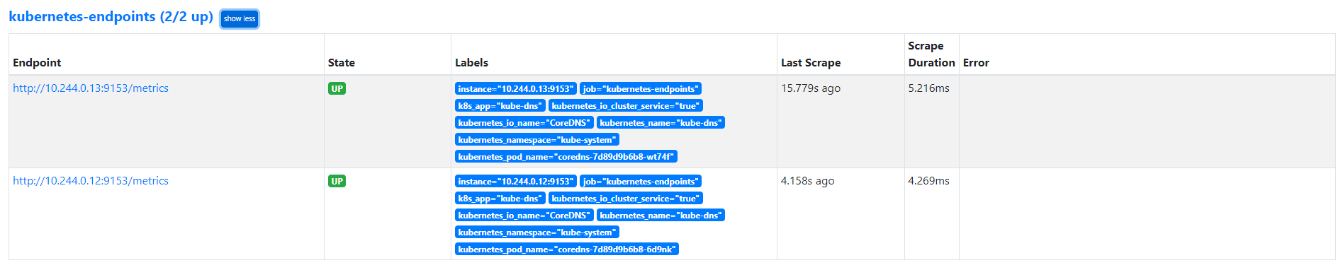prometheus-scrape-true-f2997a1e6d2