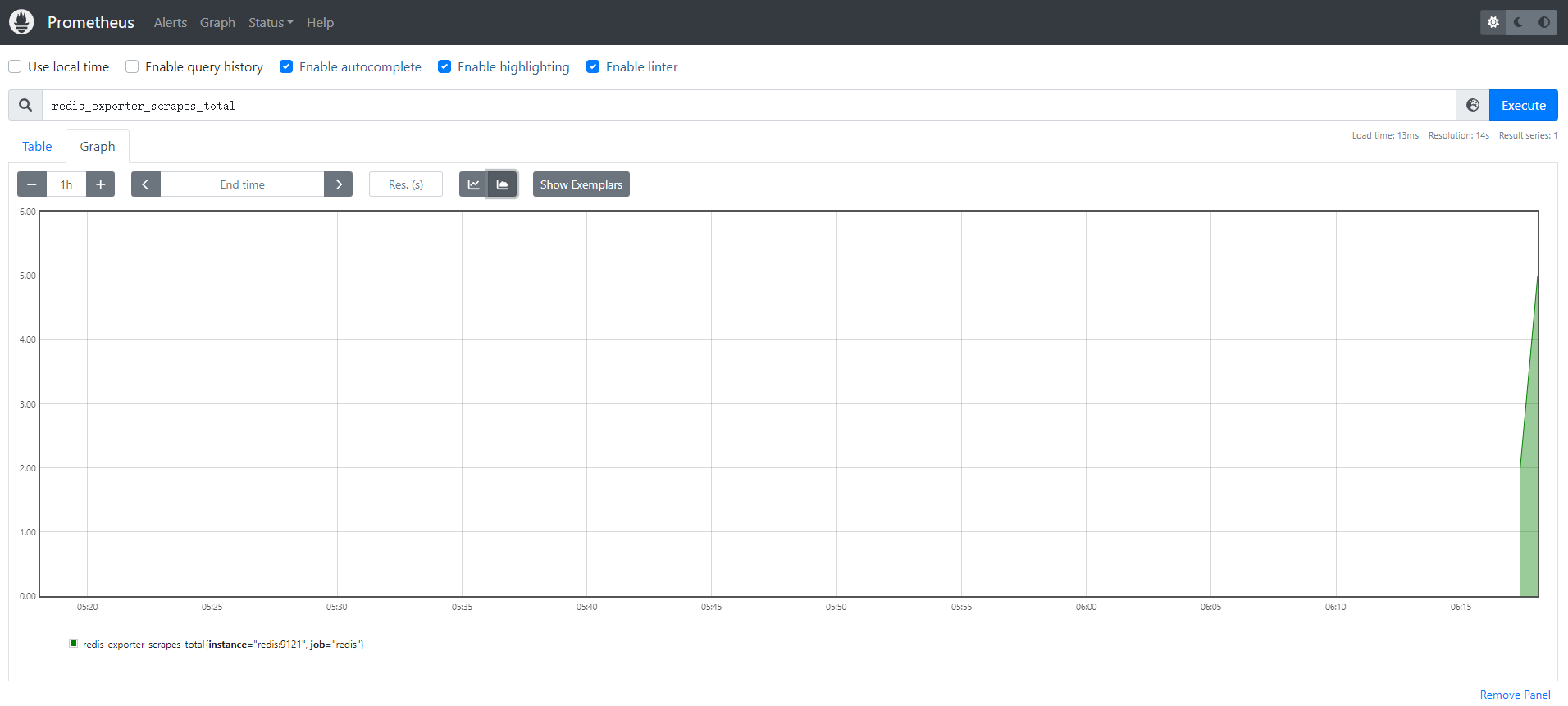 redis_exporter_scrapes_total