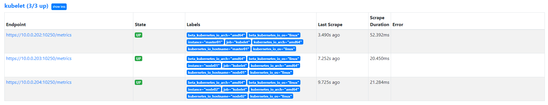 reload-node-Targets
